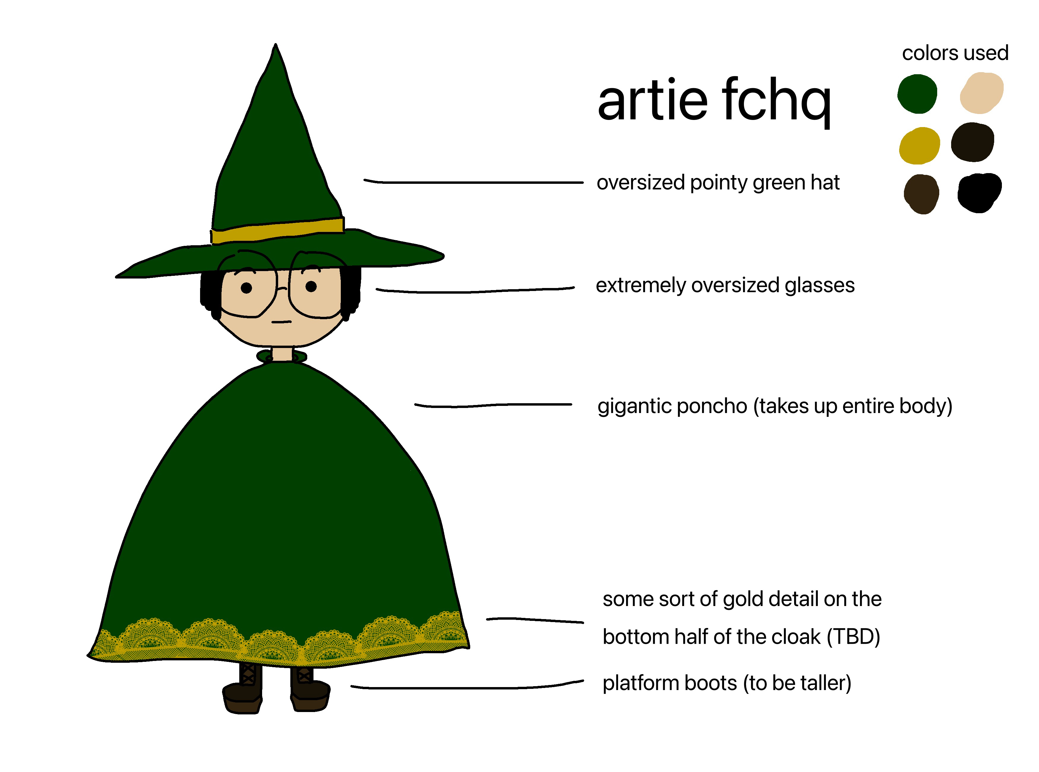 A drawing of a tan person with short dark hair, wearing a green hat and a large green poncho with gold detailing.